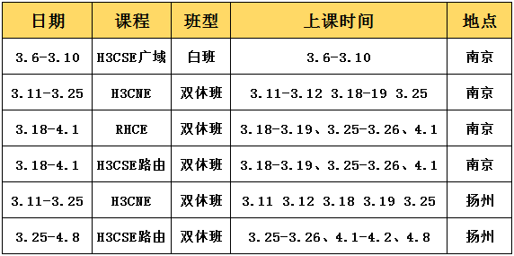 開(kāi)班計劃.png 開(kāi)班計劃.png