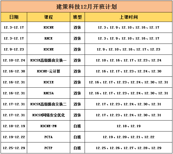 建策科技12月開(kāi)班計劃.png 建策科技12月開(kāi)班計劃.png