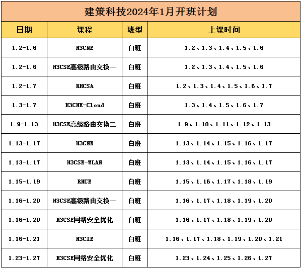 1月開(kāi)班計劃.png 1月開(kāi)班計劃.png