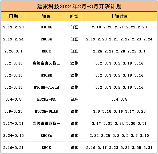 開(kāi)班計劃.png 開(kāi)班計劃.png