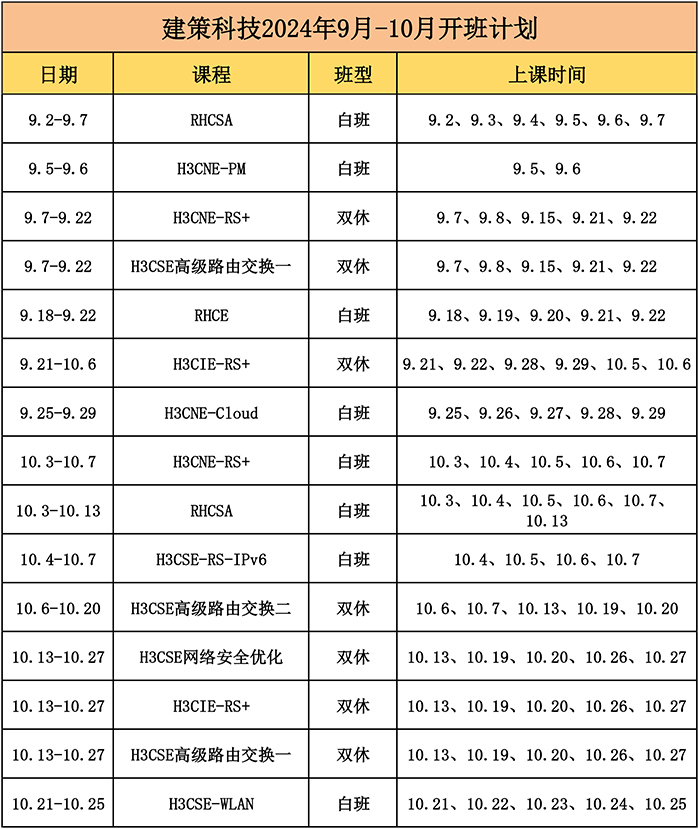 建策開(kāi)班信息表-1.jpg 建策開(kāi)班信息表-1.jpg
