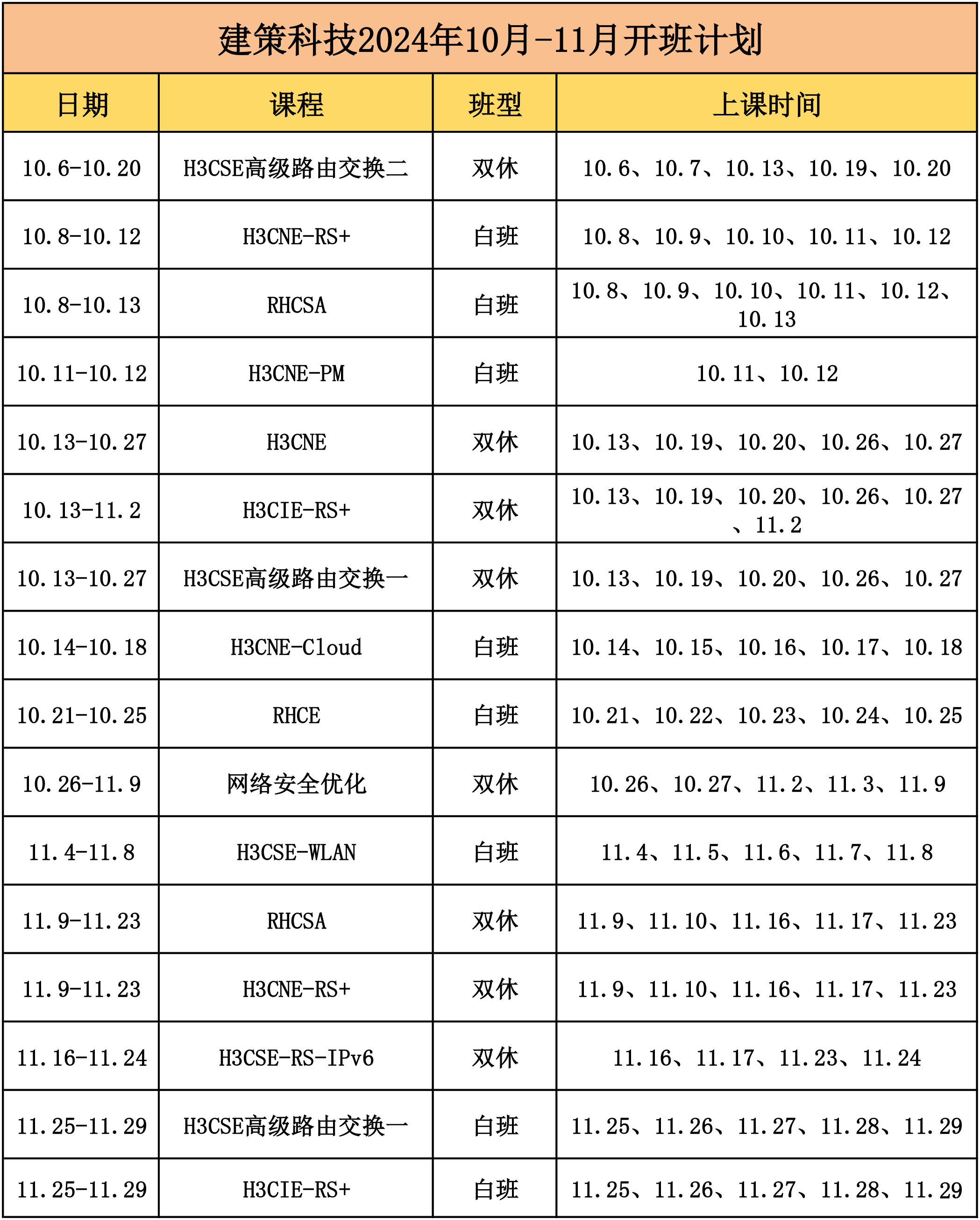 建策開(kāi)班信息表-1.jpg 建策開(kāi)班信息表-1.jpg